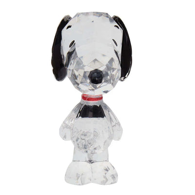 FACETS Snoopy Facets Peanuts